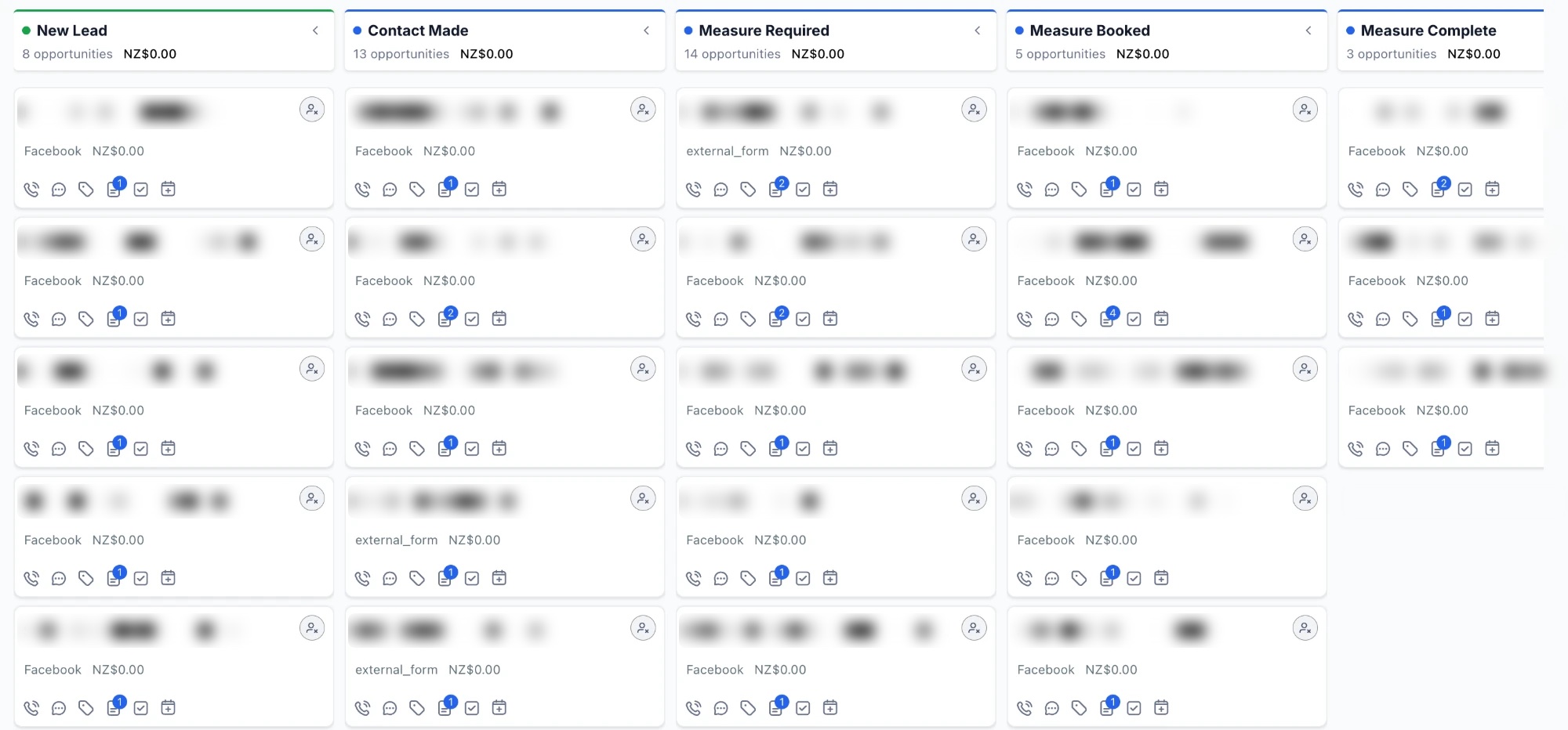 A section of a client's CRM pipeline showing leads across New Lead, Contact Made, Measure Required, Measure Booked and Measure Complete stages, with customer details blurred